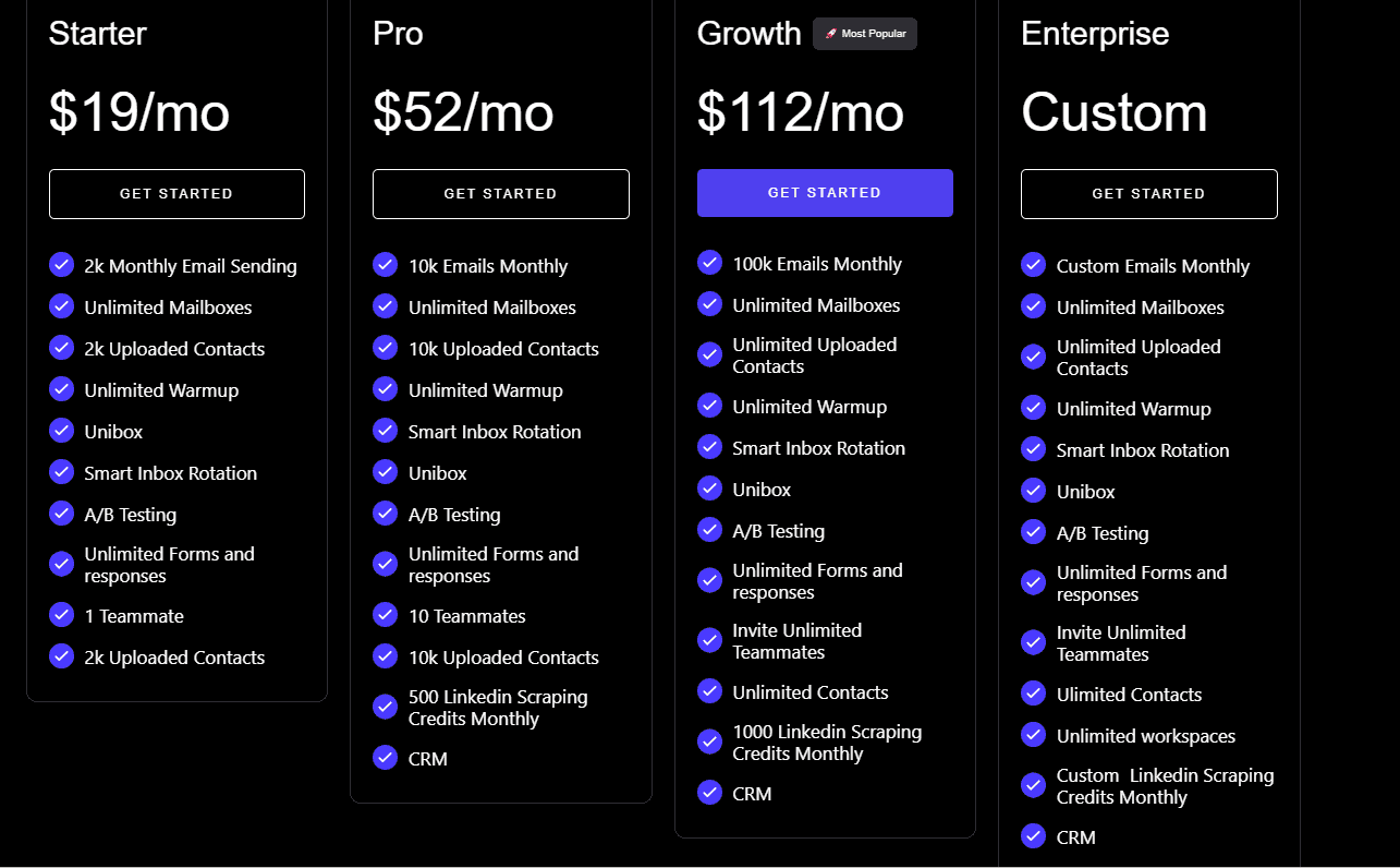 mailead regular pricing