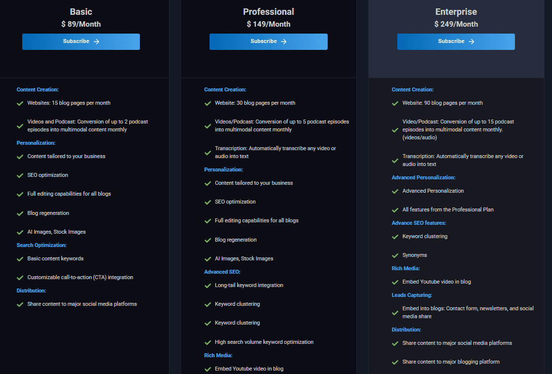 ocesha regular pricing