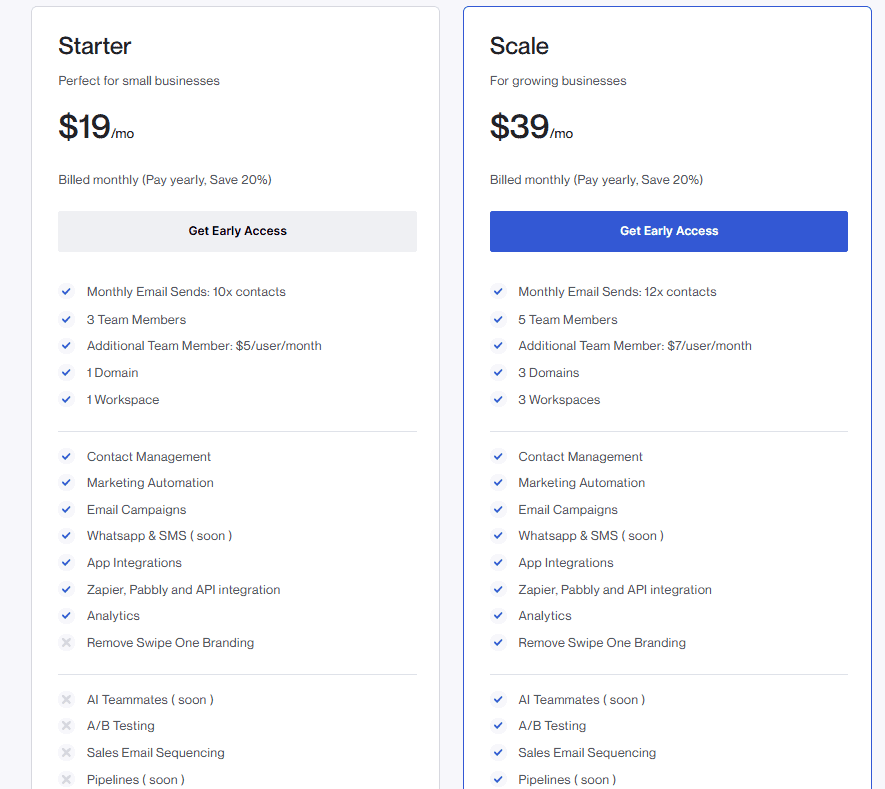 swipe one regular pricing