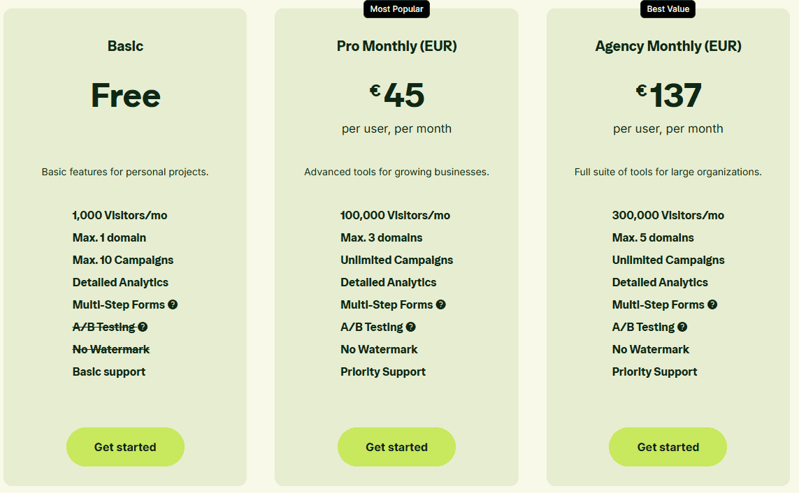 Onvocado regular pricing