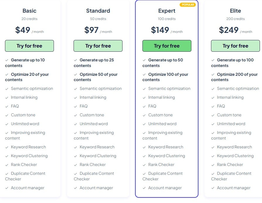 SEOpital regular pricing