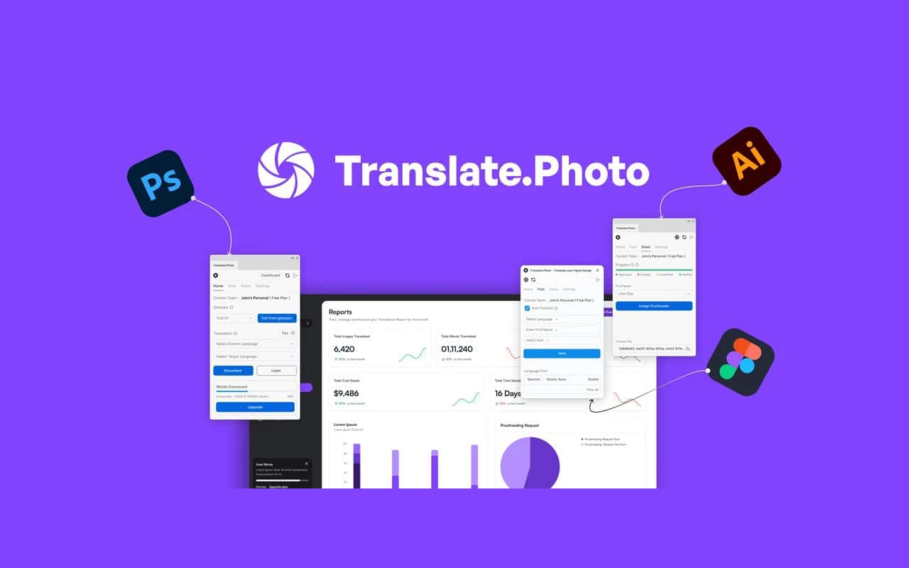 Translate.photo lifetime deal on appsumo