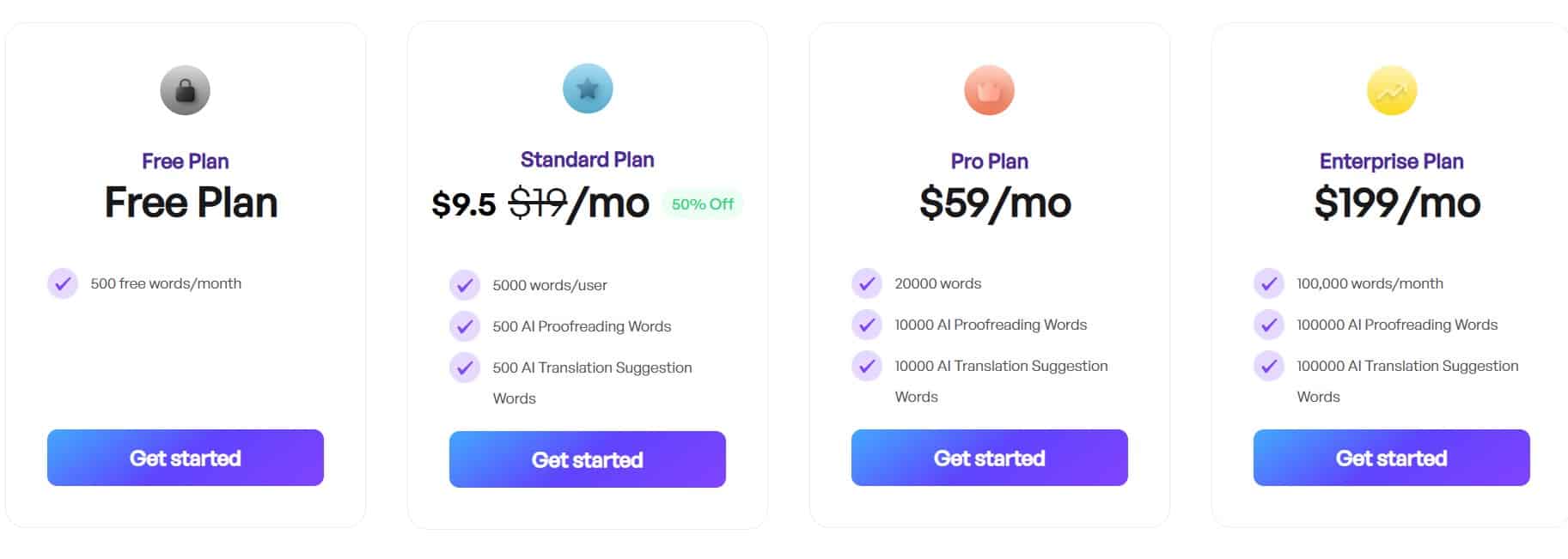 Translate.photo regular pricing