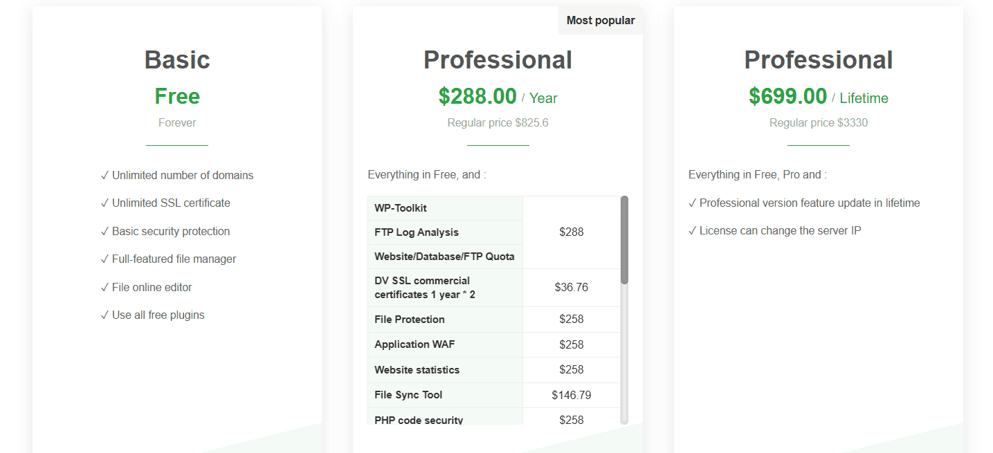 aapanel regular pricing