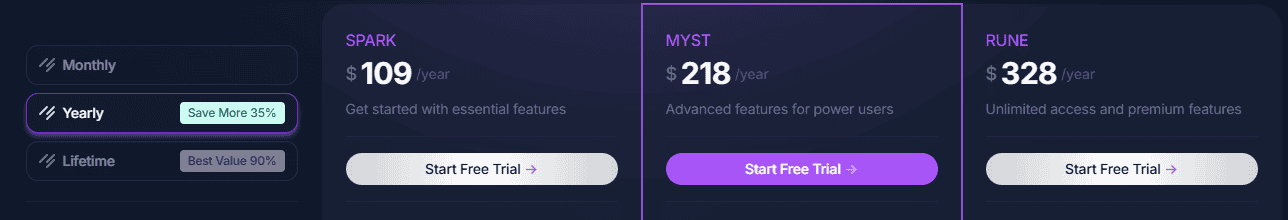 aimagicx regular pricing