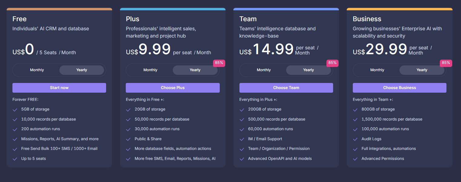 bika.ai regular pricing