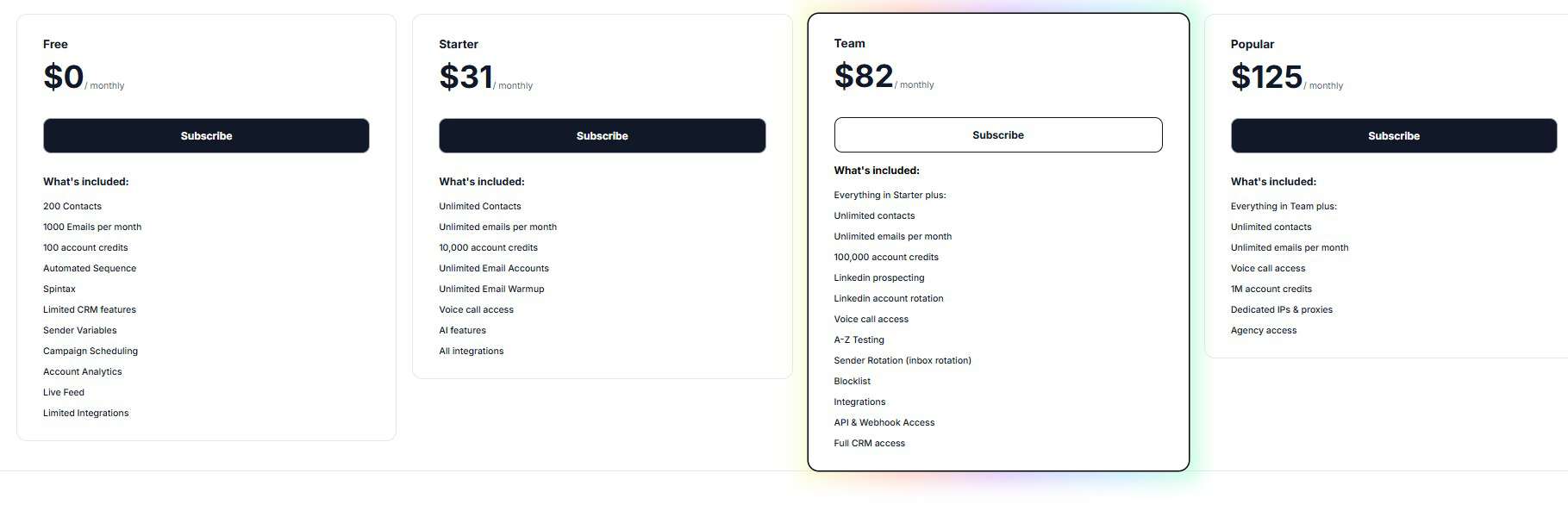 ditlead regular pricing