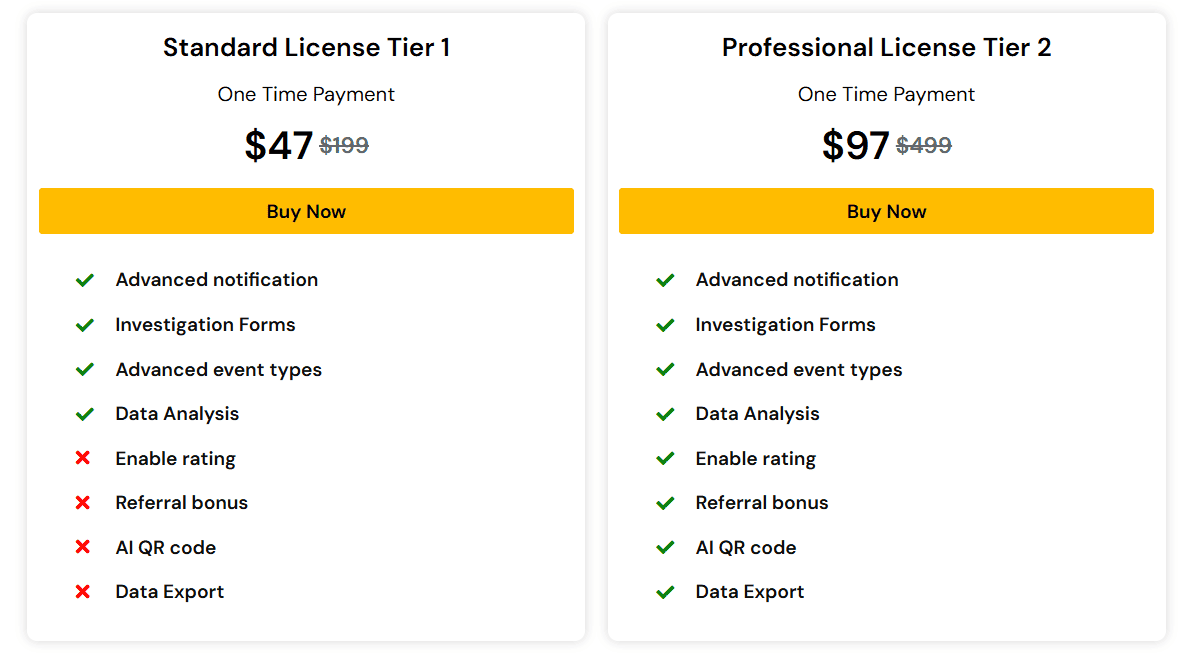 fixon Dealmirror Price