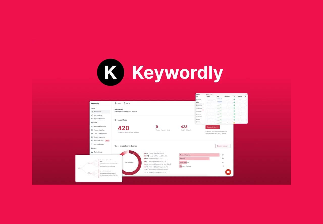 keywordly lifetime deal on appsumo
