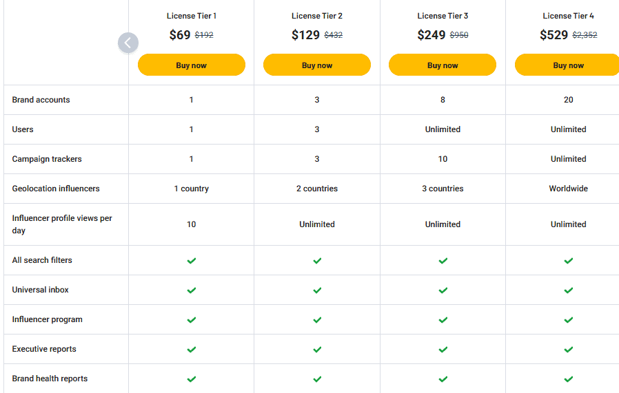 le guide noir appsumo price