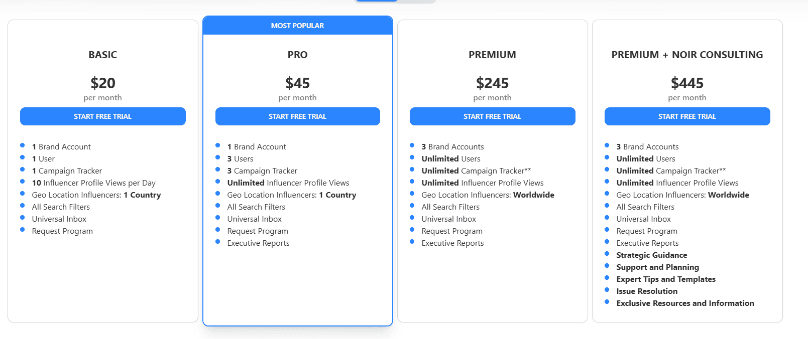 le guide noir regular pricing