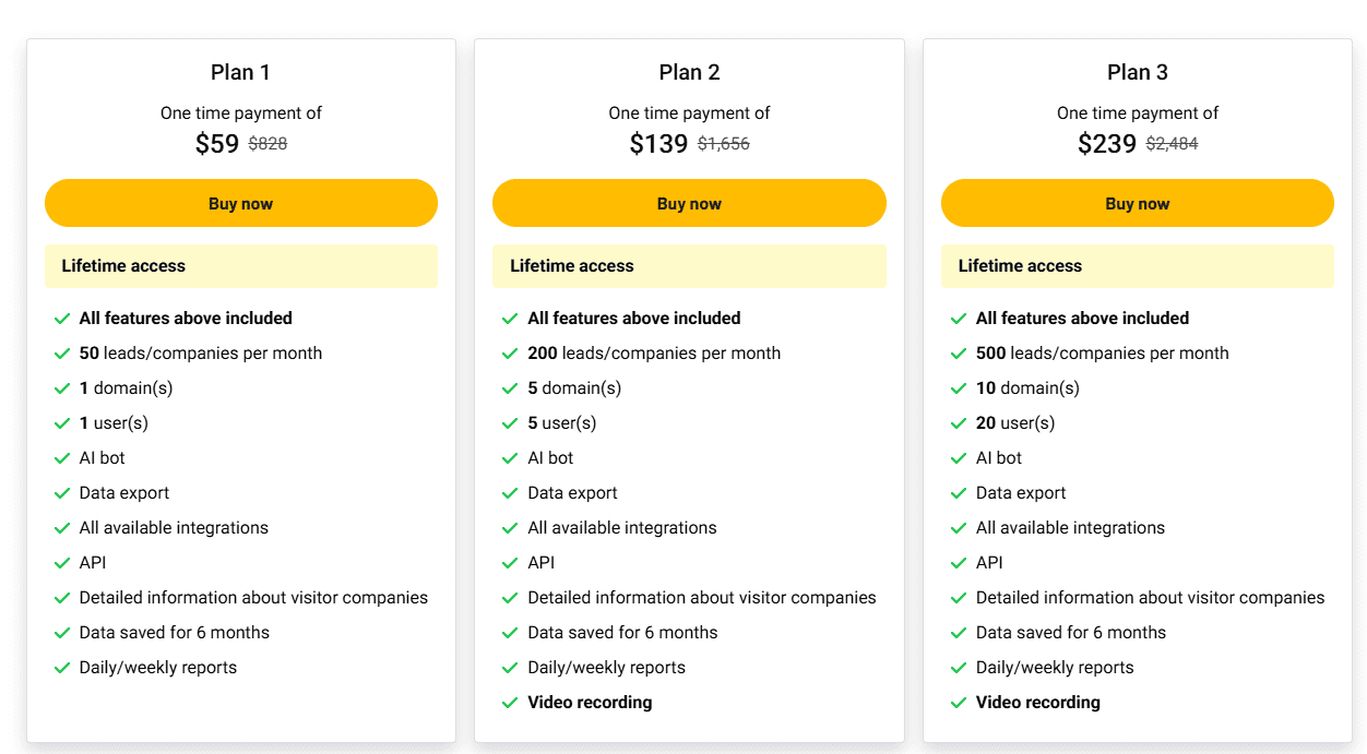LeadRebel Lifetime Deal: Lead Generation Tool 3 leadrebel appsumo price
