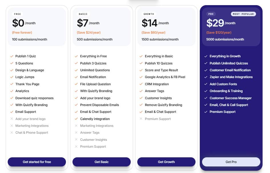 quizify regular pricing