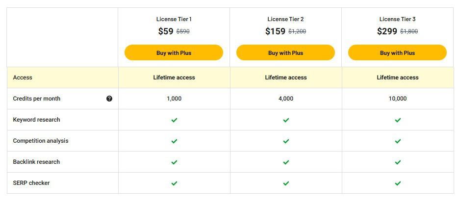 semdash appsumo price
