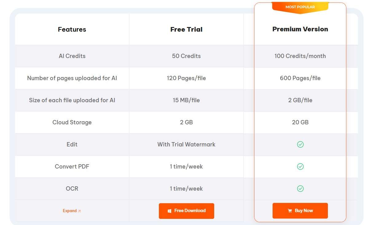 tenorshare regular pricing
