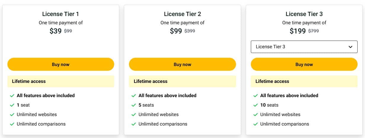 webdiff appsumo price