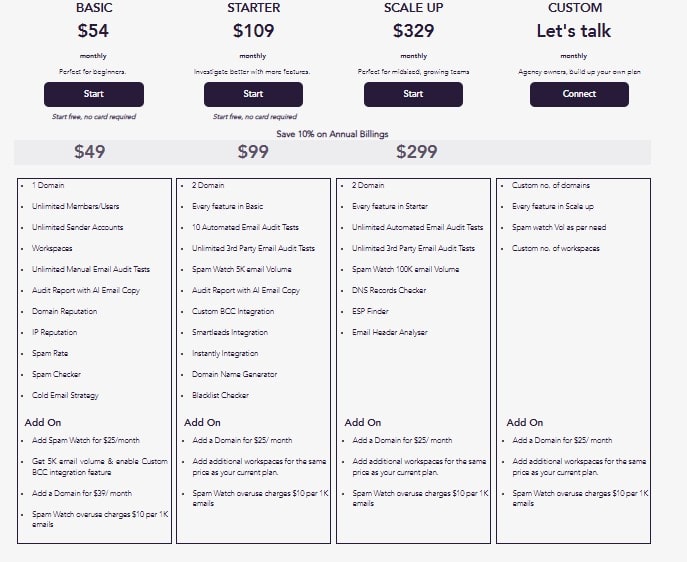 xemail audit regular pricing