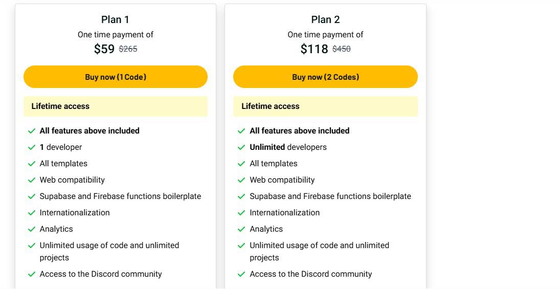 ApparenceKit Appsumo price