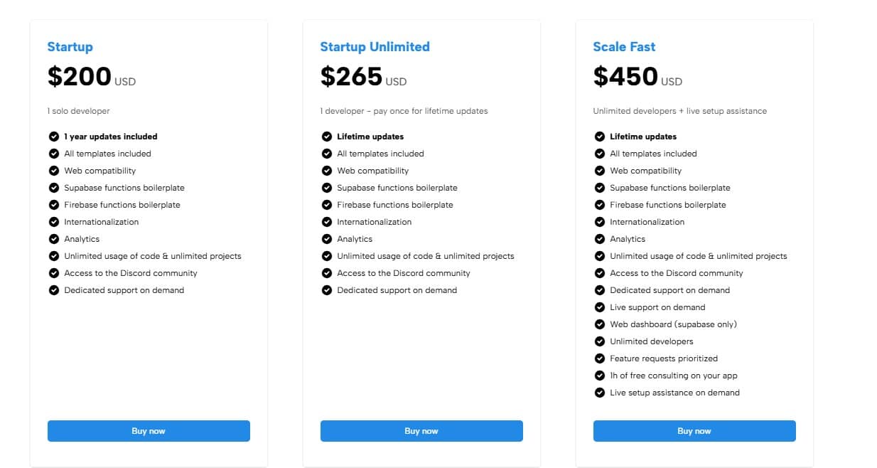 ApparenceKit regular pricing