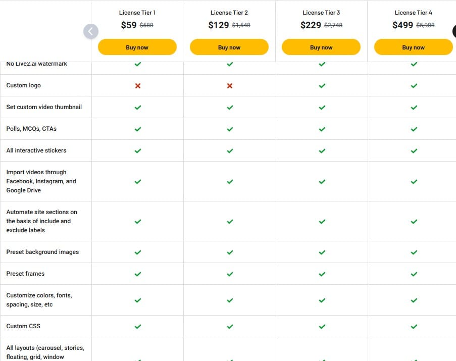 Live2.ai appsumo price