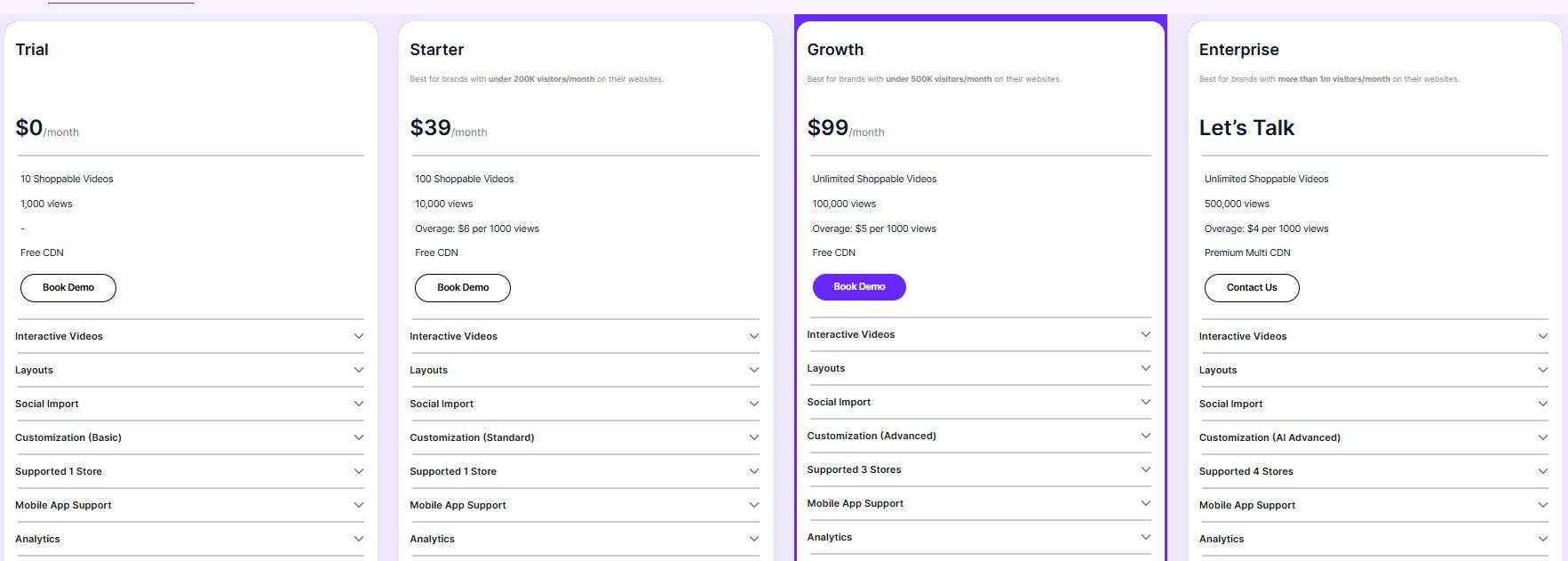 Live2.ai regular pricing