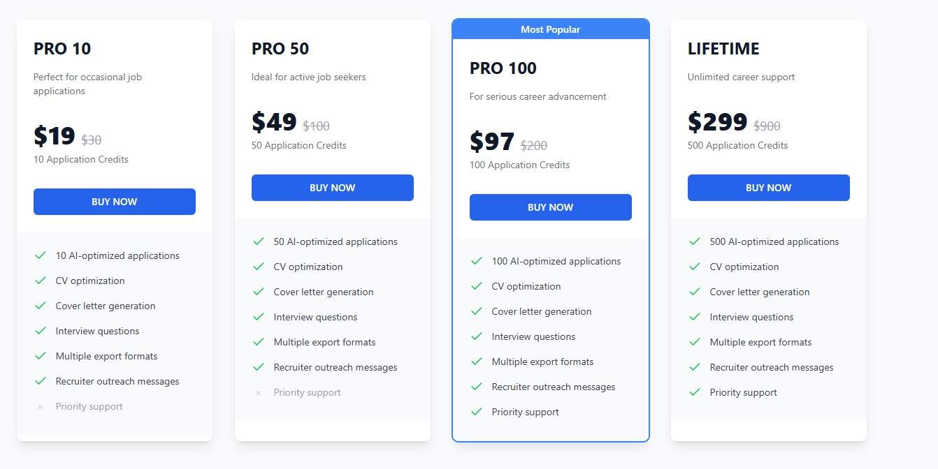 MyCVBot Lifetime Deal: ATS Resume Optimizer 4 MyCVBot regular pricing