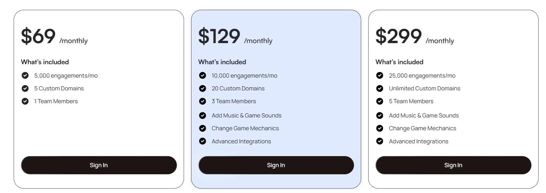 Playzo regular pricing