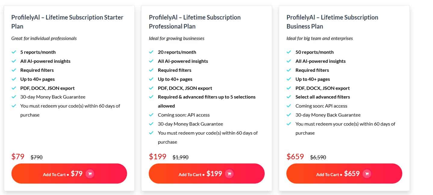 ProfilelyAl dealify price