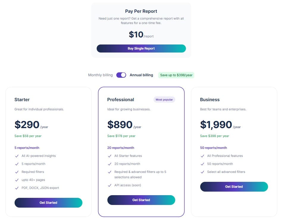 ProfilelyAl regular pricng