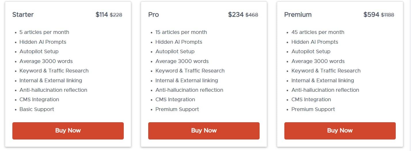 SEOPro dealfuel price