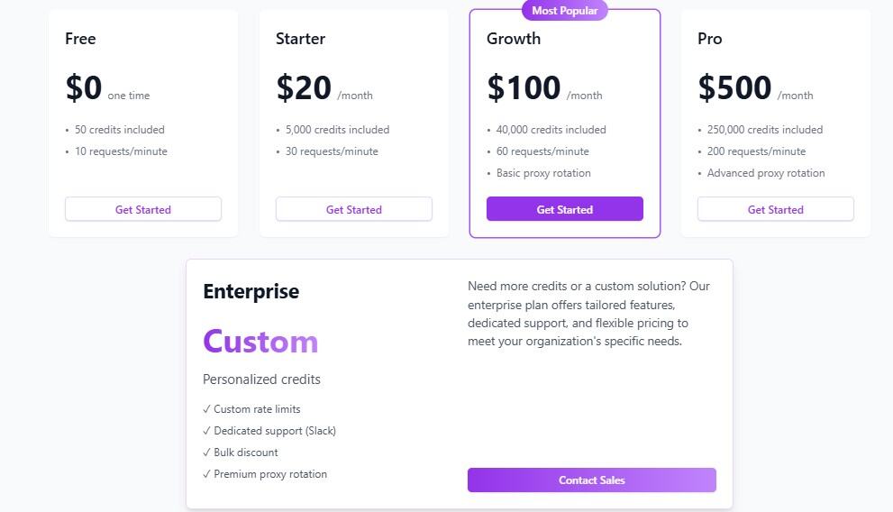 ScrapeGraphAI regular pricing