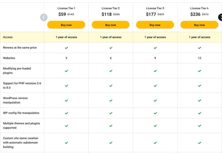 TasteWP appsumo price