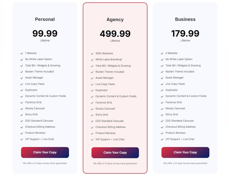 Ultimate Store Kit regular pricing 