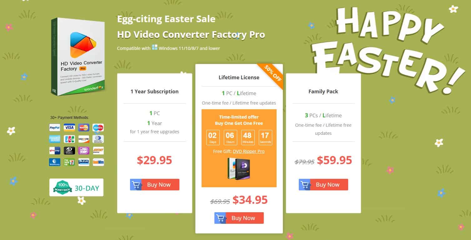 WonderFox regular pricing