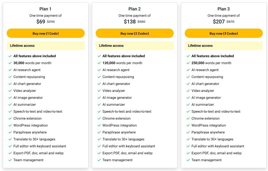 Wordwriter Lifetime Deal: AI Research Tool 3 Wordwriter appsumo price