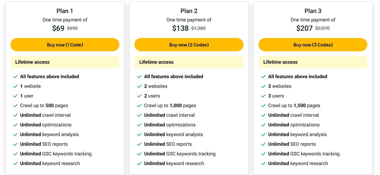 ClickRank Lifetime Deal: SEO Automation Tool 3 clickrank appsumo price