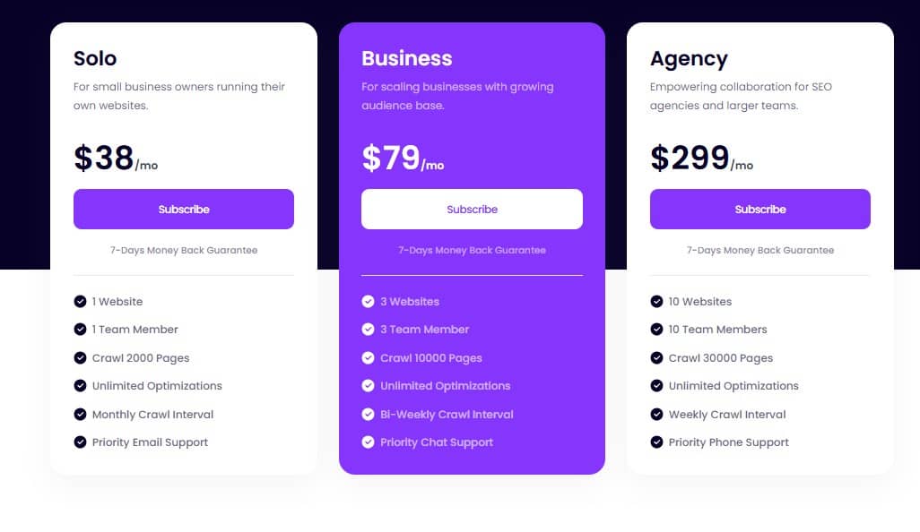 ClickRank Lifetime Deal: SEO Automation Tool 4 clickrsank regular pricing