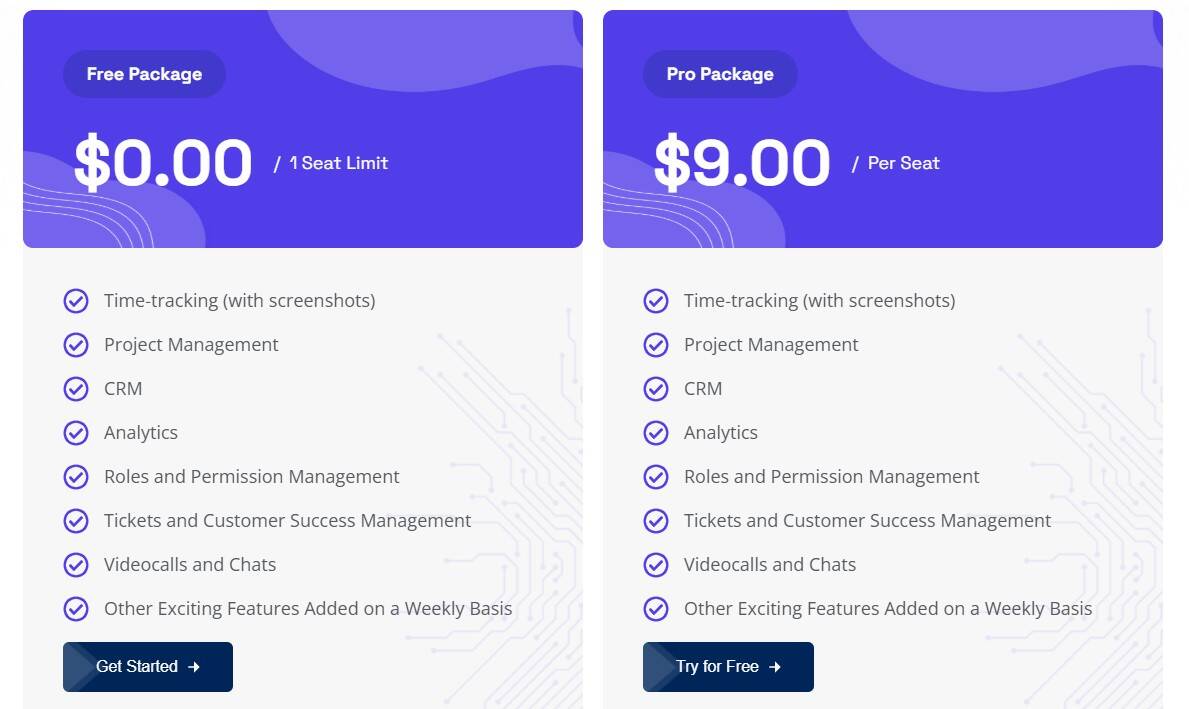 corcava regular pricing