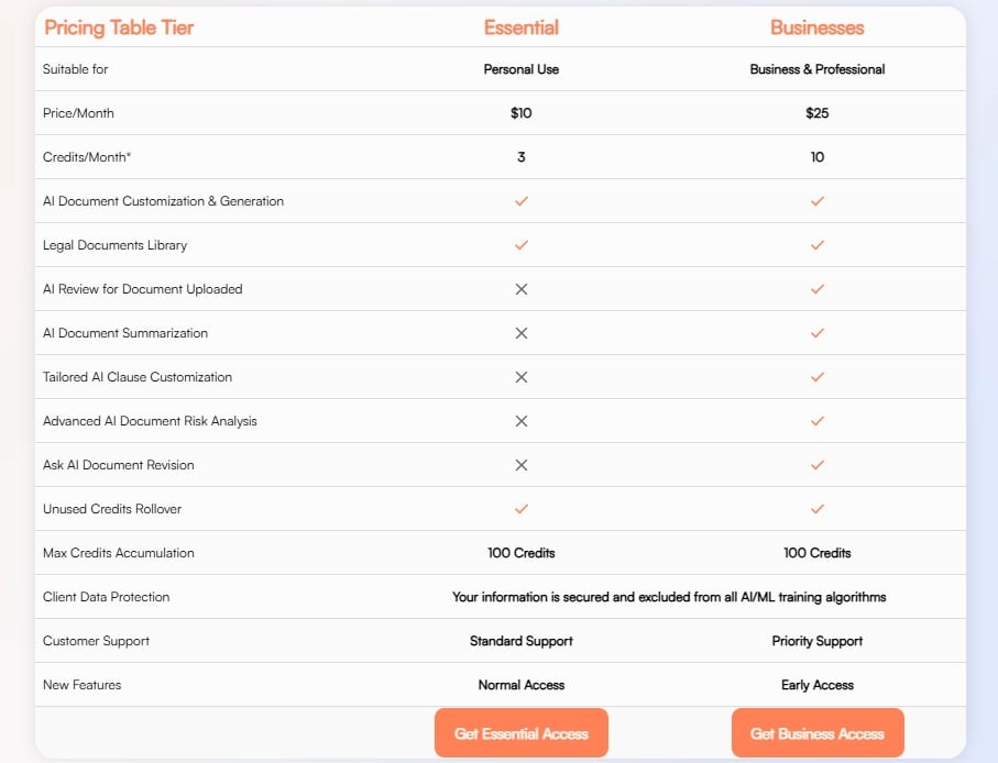 doclegal.ai regular pricing
