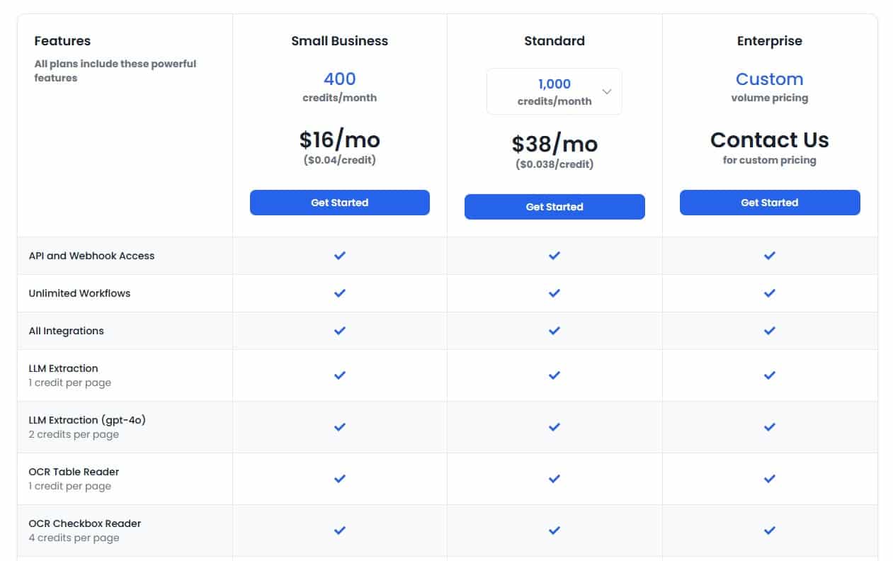 document pro regular pricing