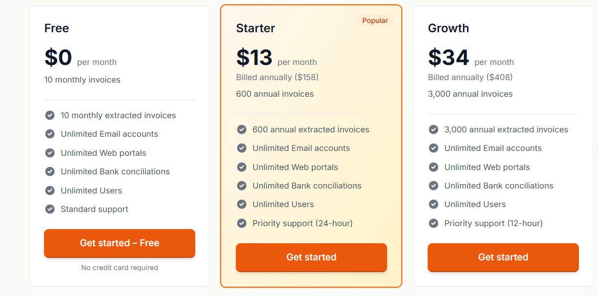 getinvoice regular pricing