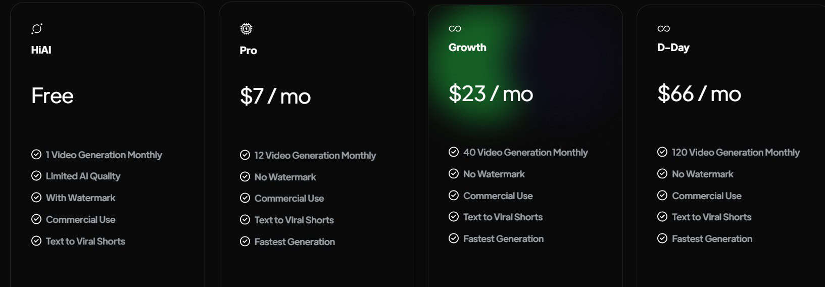 kubrix regular pricing