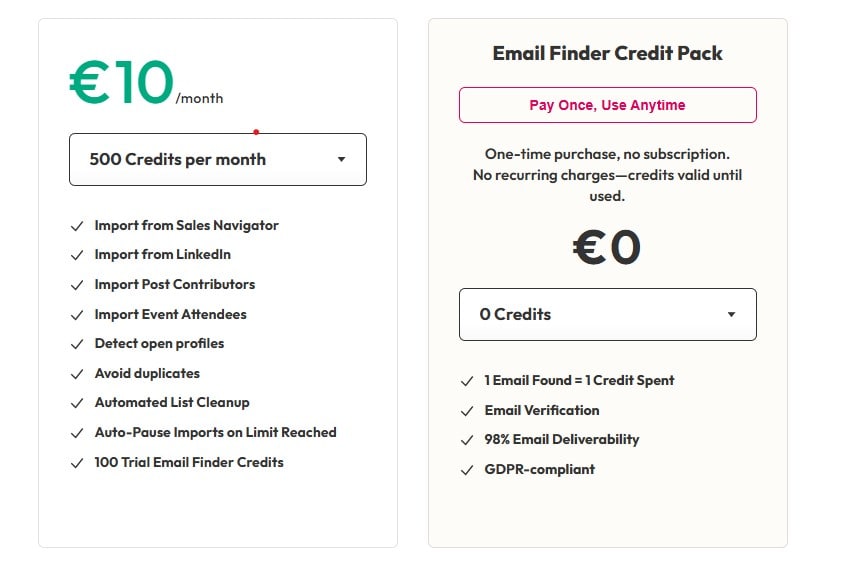 lingrow regular pricing