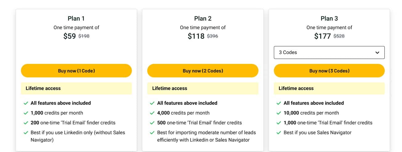 linrow appsumo price