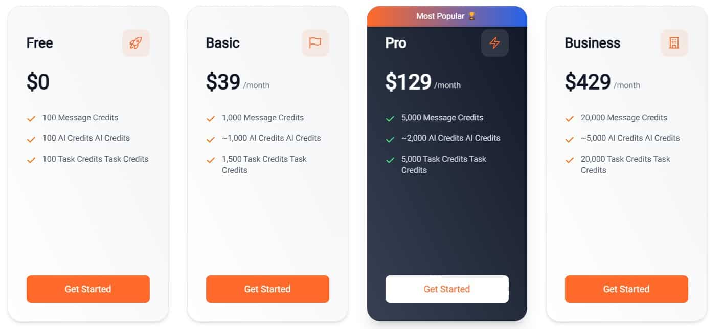 mazaal ai regular pricing