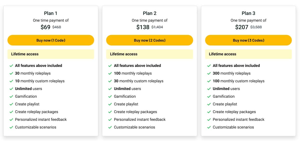 personeo.ai appsumo price