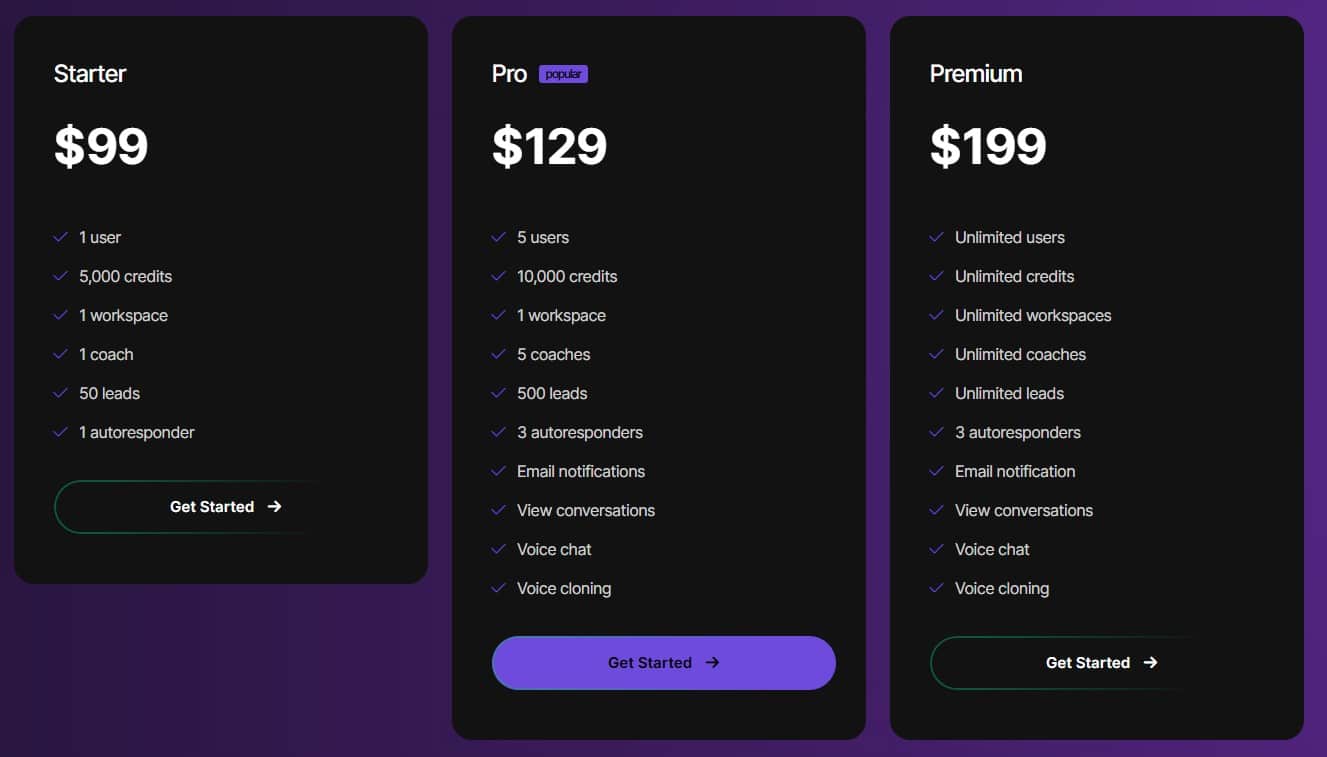 pro agents regular pricing