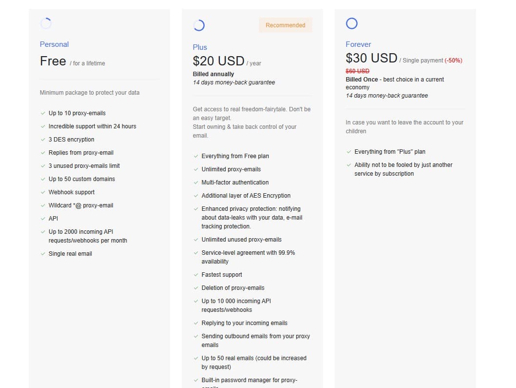 proxiedmail regular pricing