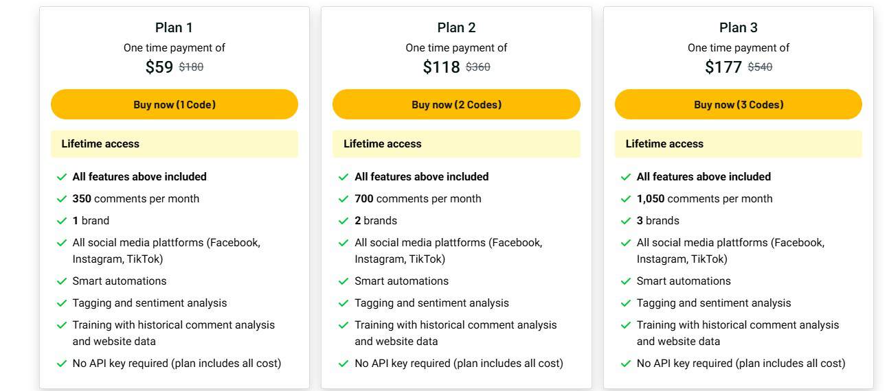 replientai appsumo price