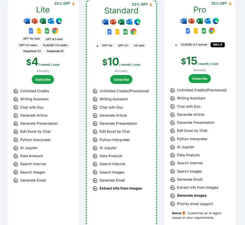 sally suite regular pricing